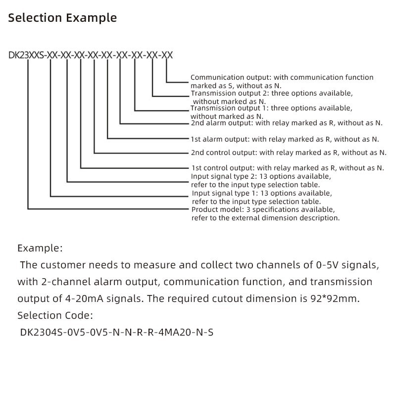 Temperature And Humidity Controller suppliers